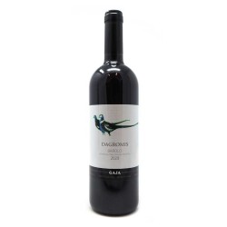 Gaja Dagromis 2020